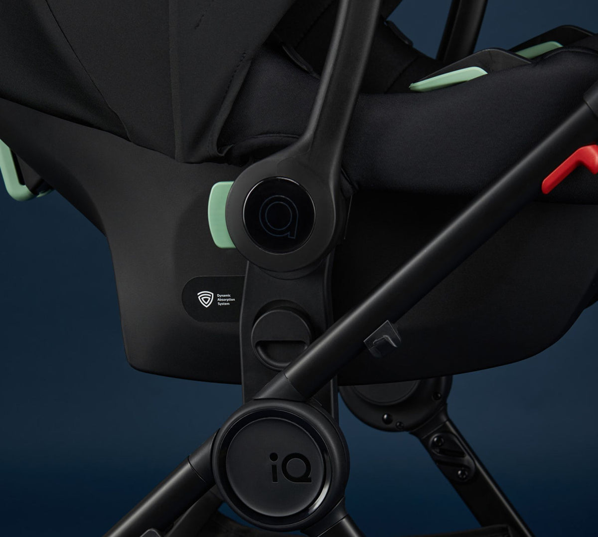 Anex IQ car seat adapters